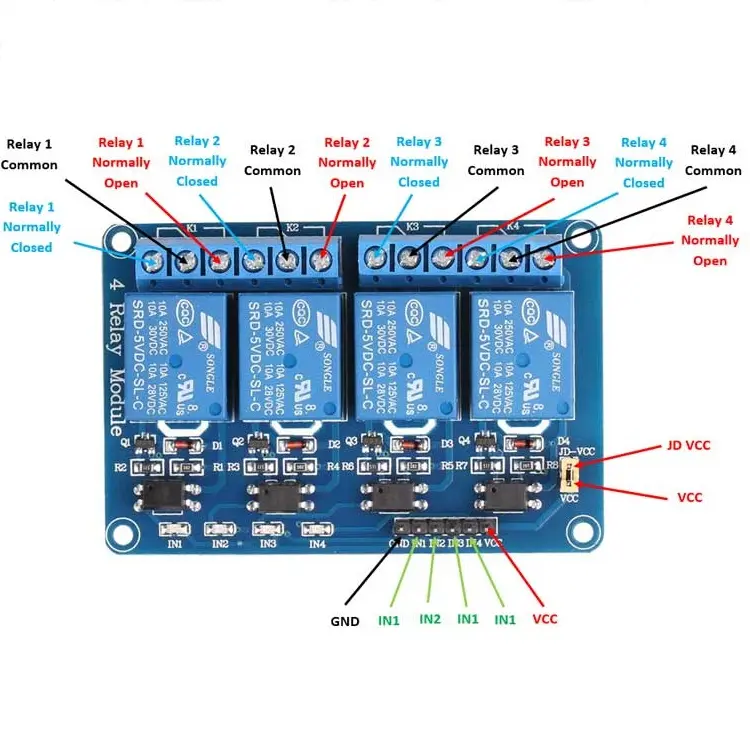 Picture of Arduino 4 channel relay module 4-channel relay control board with optocoupler. Relay Output 4 way relay module 