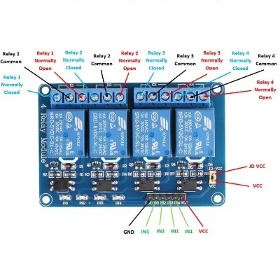 Picture of Arduino 4 channel relay module 4-channel relay control board with optocoupler. Relay Output 4 way relay module 