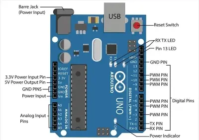 Picture of Uno R3 With USB Cable Arduino Development UNO R3 MEGA328P. Uno R3 with Cable