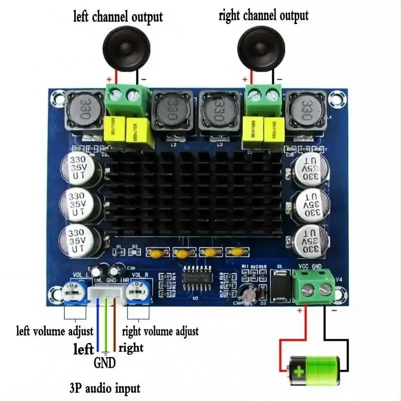 Picture of XH-M543 HT317 Dual Channel Power Digital Audio Power Amplifier Board 2x75W Amplificador DIY Module Similar TPA3116D2 Multicolor