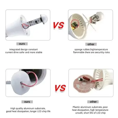 Picture of PIR Motion Sensor LED Light Bulb 220V 110V 12W Smart Bulb Motion Activated ON/OFF Home Lights Lamp with Motion Sensor White