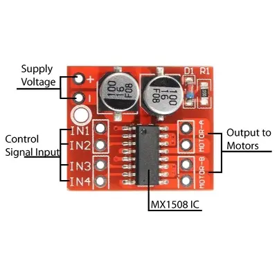 Picture of L298N 1.5A 2 Way DC Motor Driver Module Speed Dual H-Bridge Replace Stepper White
