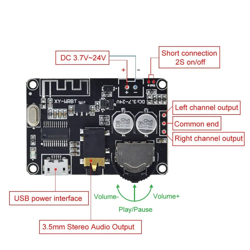 Picture of Bluetooth 5.0 Decoder Stereo mp3 lossless Receiver Board Micro USB Type C Power 3.5mm Audio Output XY-WRBT 