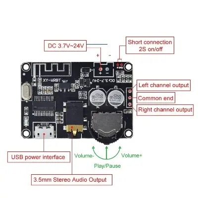 Picture of Bluetooth 5.0 Decoder Stereo mp3 lossless Receiver Board Micro USB Type C Power 3.5mm Audio Output XY-WRBT 