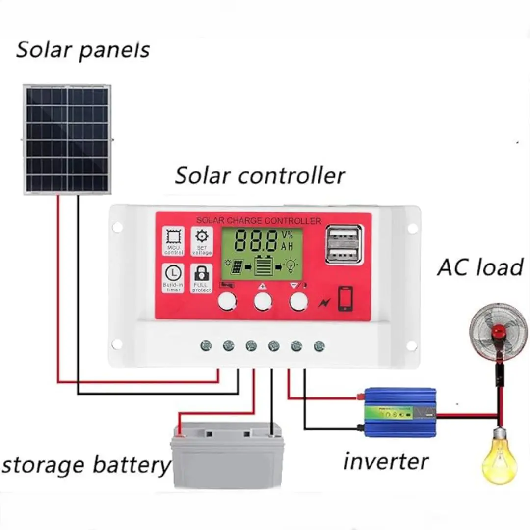 Picture of Solar Charge Controller 12V 24V 10A 20A Dual Usb Function Auto Output Regulator Pv Home Battery Charger Lcd Display Digital Pwm Charge Controller 10A 20A Charging And Output - Multimeter 