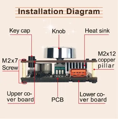 Picture of ZK-502M 50W+50W Mini BT-Compatible 5.0 Power Audio Amplifier Board Stereo Music Amplificad Module Home Theate Black