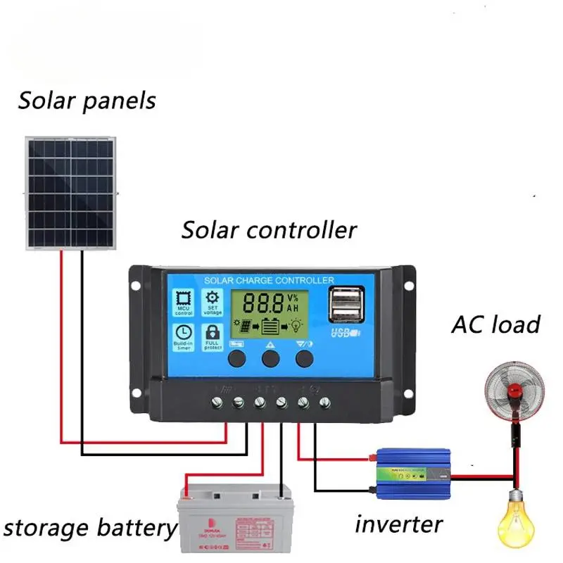 Picture of Solar Charge Controller 12V 24V Solar Panel Lcd Display Digital Pwm Charge Controller 10A Charging And Output - Solar Panel 10A LCD Solar C C