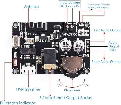Picture of XY-WRBT Bluetooth 5.0 Stereo Audio Receiver board connect to XH-M139 TDA2030 for Quality Sonund 