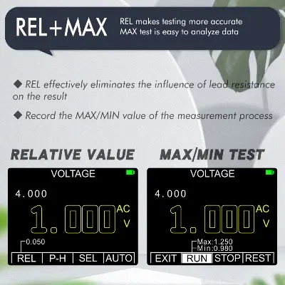 Picture of Digital Oscilloscope Multimeter Current Voltage Capacitance Resistance Frequency Tester Analog Bar Graph Data Waveform Display 20KHZ Bandwidth Auto Range Backlight ET828 