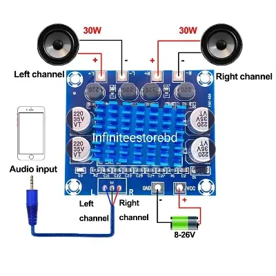 Picture of XH-A232 TPA3110 30W+30W 2.0 Channel Digital Stereo Audio Power Amplifier Board DC 8-26V 3A XH-A232