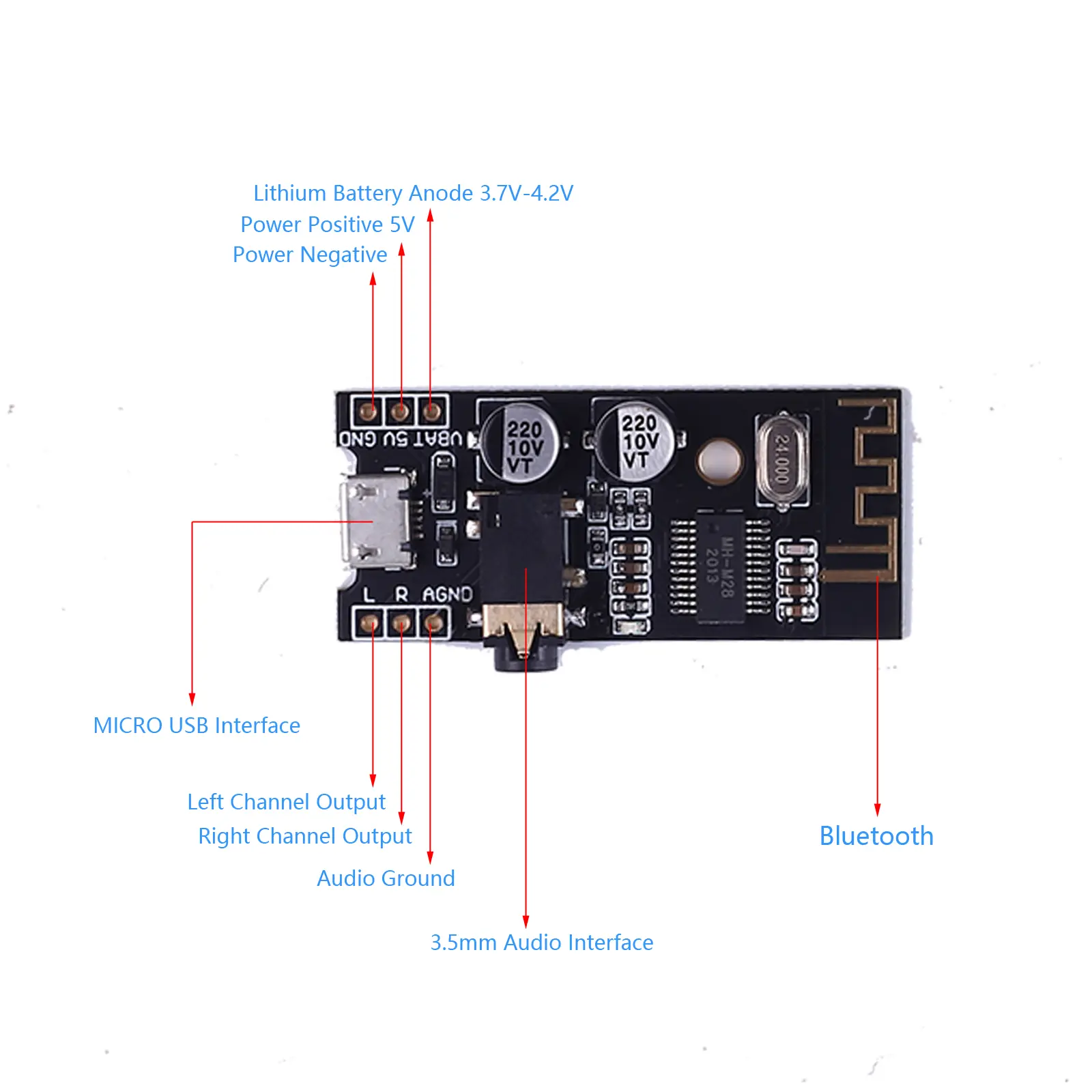 Picture of Bluetooth MP3 Audio Receiver Board Module  Lossless Decoder DIY Kit High Fidelity HIFI  Receiver MH-M28 