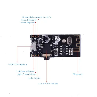 Picture of Bluetooth MP3 Audio Receiver Board Module  Lossless Decoder DIY Kit High Fidelity HIFI  Receiver MH-M28 