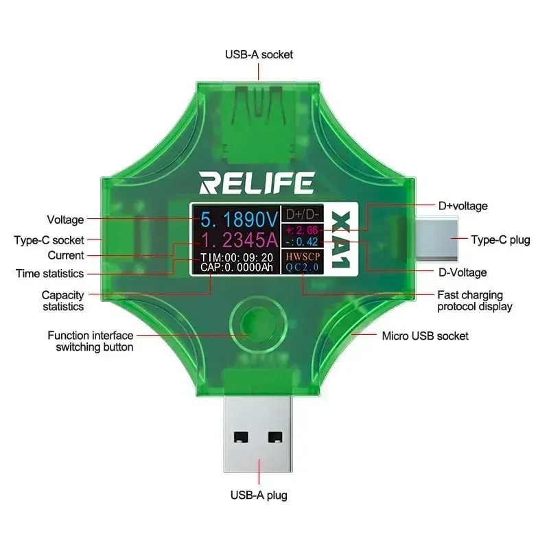 Picture of Digital Dispay USB Tester Current Voltage Charger Capacity Doctor Quick Charge Power Bank Meter Voltmeter Relife XA1 