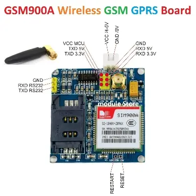 Picture of SIM900A sim900 Wireless Extension Module GPRS Board Antenna Tested Worldwide Store for arduino 