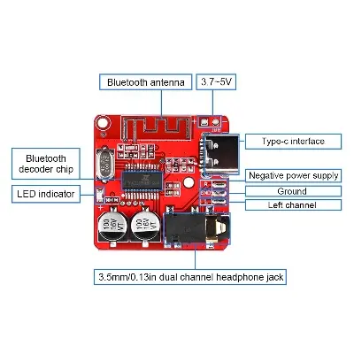Picture of Type-C Bluetooth Audio Receiver Board Bluetooth 5.1 MP3 Lossless Decoder 3.5mm Audio Output TypeC Red/Black