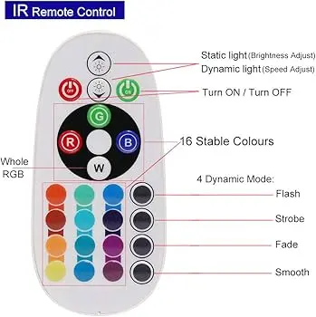 Picture of IR Remote Control 24 Keys for RGB LED Strip RGB Bulb W28 Strip Controller Remote 