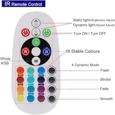 Picture of IR Remote Control 24 Keys for RGB LED Strip RGB Bulb W28 Strip Controller Remote 
