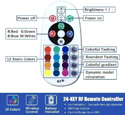 Picture of IR Remote Control 24 Keys for RGB LED Strip RGB Bulb W28 Strip Controller Remote 