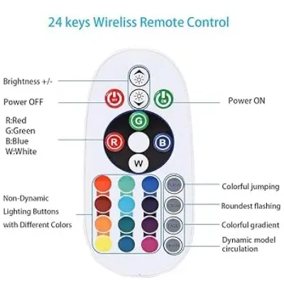 Picture of IR Remote Control 24 Keys for RGB LED Strip RGB Bulb W28 Strip Controller Remote 