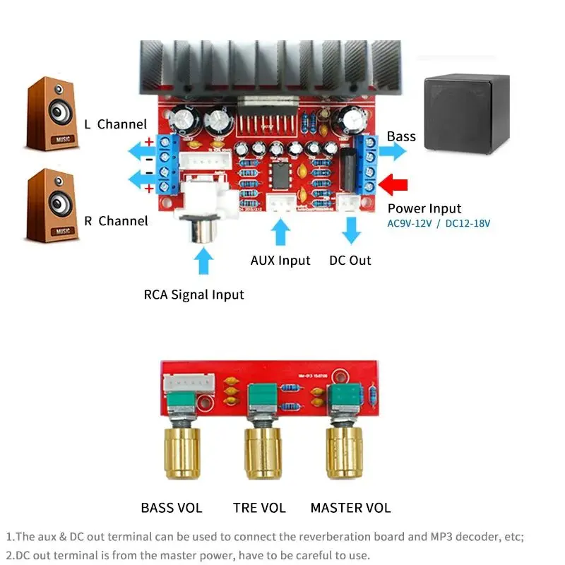 Picture of TDA7377 Dual Channel 2.0 4Ω 30W+30W 12V-18V Power Audio Amplifier 