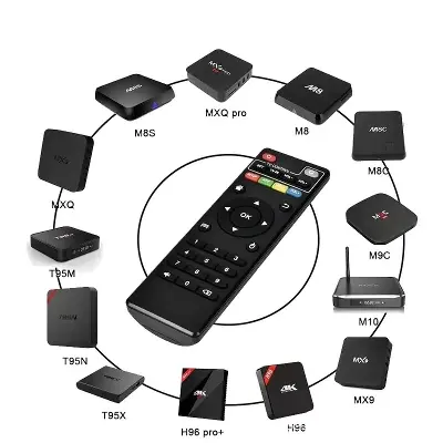 Picture of Wireless Replacement Remote Control For MXQ X96 H96 MAX/V88/TX6 T95X/T95M Mini Android TV Box For Android Smart TV Box Remote Multicolor