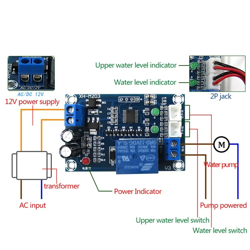 Picture of XH-M203 Full Automatic Water Level Controller Pump Switch Module AC/DC 12V Relay 