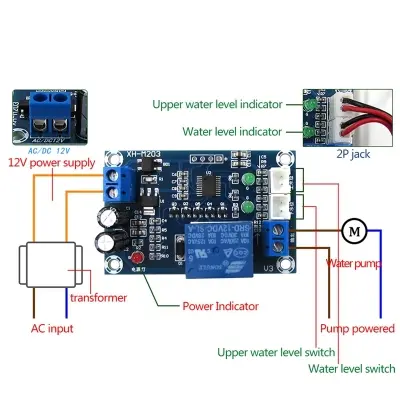 Picture of XH-M203 Full Automatic Water Level Controller Pump Switch Module AC/DC 12V Relay 