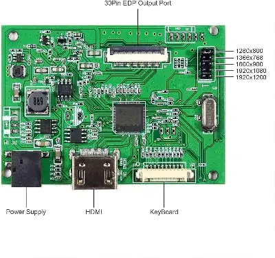 Picture of 30 Pin eDP Ultra Laptop Screen Driver Controller Board 0.5mm EDP for 11.6" 13.3" 14" 15.6" 17.3 inch 1920x1080 NT156FHM NV156FHM LTN156HL01 N156HGE-EA1 N173HCE-E11 B156HTN03.0 LED Screen eDP 30 pin Controller
