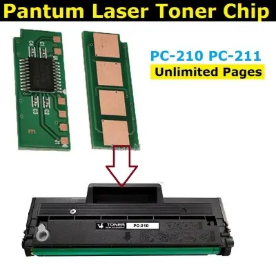 Picture of PC-211EV Toner Cartridge Chip Unlimited Pages PC-211 for Pantum P2200/P2500W/P2500/M6500/6550/6600 Chip