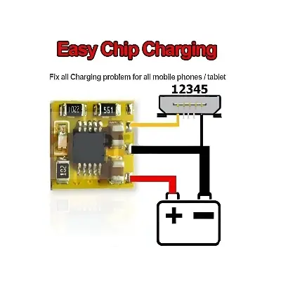 Picture of ECC Easy Chip Charge Fix All Charger

Problem For All Mobile Phones & Tablets

PCB &IC Problem Not Charger Good Working BQ-24090 Multi