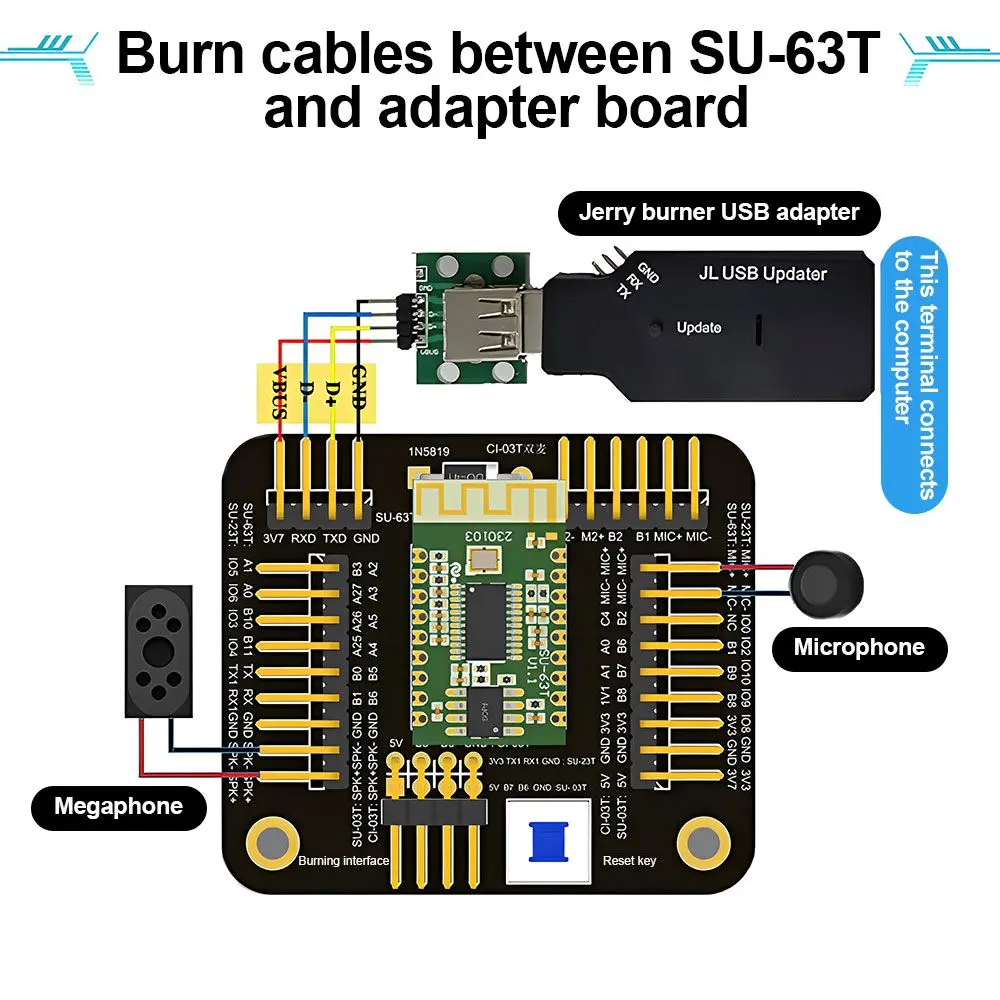 Picture of SU-61T AI Intelligent Speech Recognition Module

Offline Speech Control Module ASR voice

control bluetooth module Green