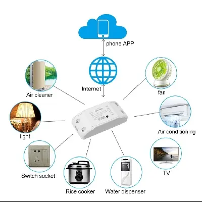 Picture of 10A Mini WiFi Smart Switch Cozylife App Remote Control Timer Support 1 Way White