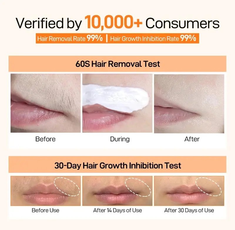 Picture of Wax Painless Hair Remover Ladies Epilator Cream Skin Care Lip Underarm Private Bikini Body Beauty Face Depilation Hair Removal Multicolor