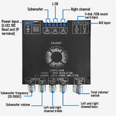 Picture of AS21 220W*2+350W 2.1 Channel TPA3255 16V-38V DC Bluetooth Digital Power Amplifier Board Module High and Low Tone Subwoofer Audio APP Similar ZK-AS21 CA-AS21 Multicolor