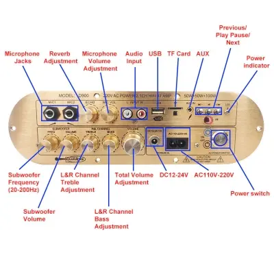 Picture of Golden Color D900 2.1 Channel 2X50W+100W Powerful Amplified board High/LowTone Power Amplifier Board Module For Active Speaker Gold