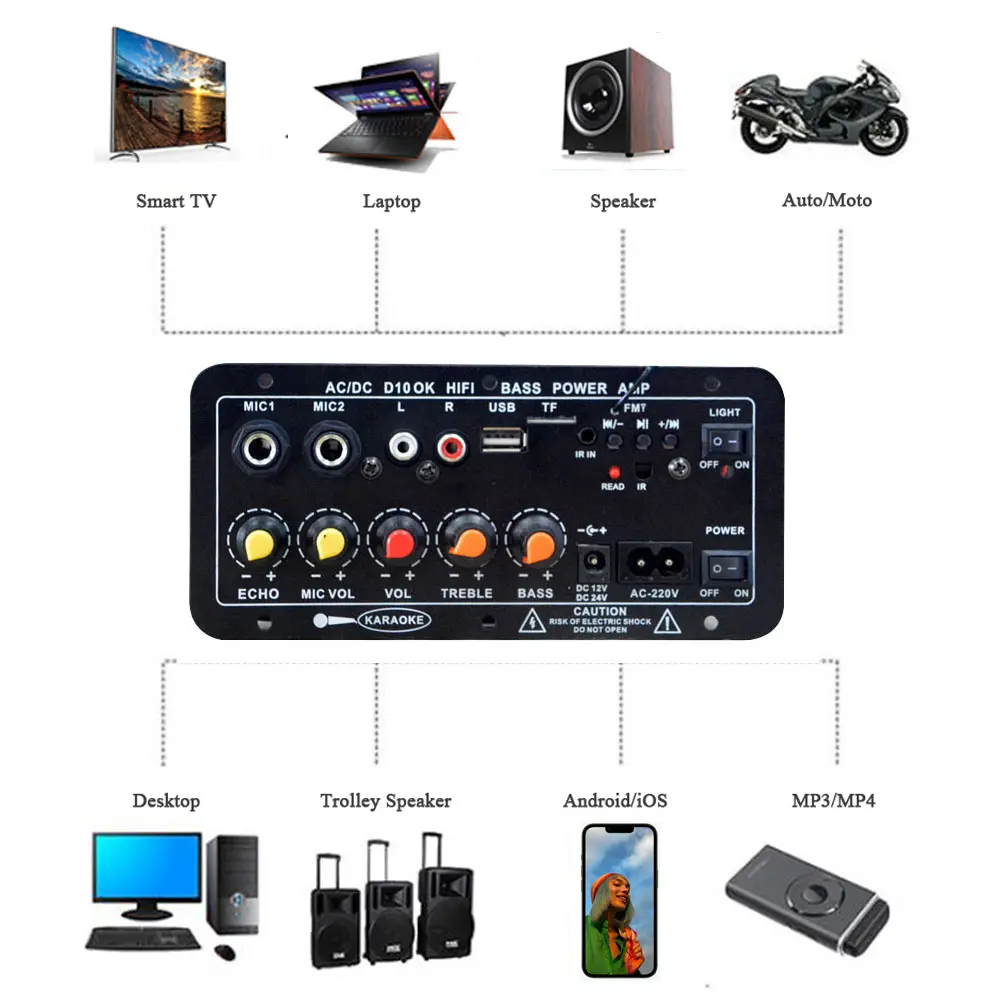Picture of D10 Bluetooth Audio Amplifier Cabinet Type 30W-120W AC-220V DC-12V Echo USB MIC FM Radio TF
Support Dual Microphone Bluetooth 5.0 Amplifier Subwoofer for 4Ohm Speaker No Need Power Adapter Black