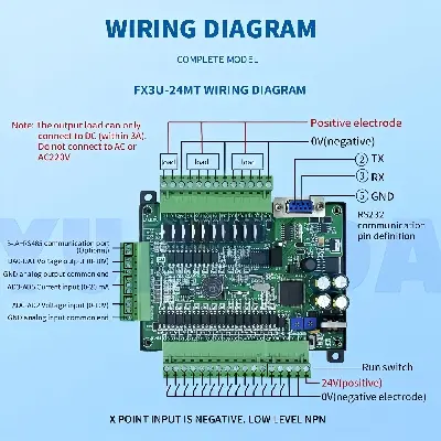 Picture of FX3U 24MR 6AD 2DA RS485 RTC 14 input 10 relay output 6 analog input 2 analog output pic controller only plc
