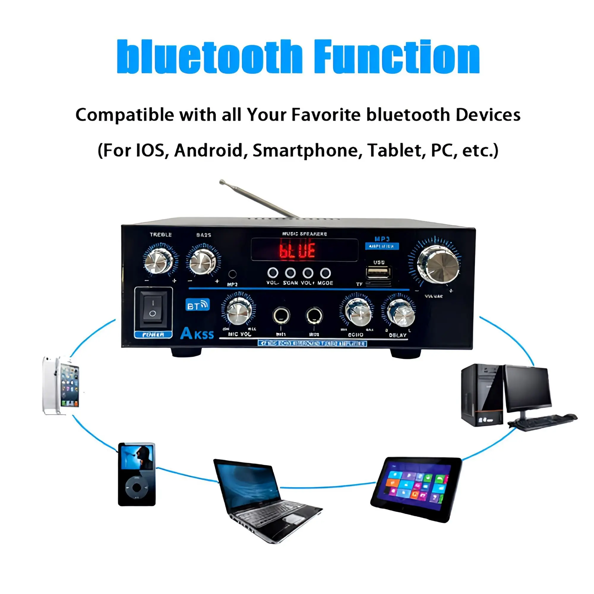 Picture of AK55 Audio Amplifier HiFi Stereo Channel 2.0 RMS70W*2 Bluetooth 5.3 AK-55 Support AUX/OPT/RCA Powered Subwoofer Power Amplifier Similar CA-MT21 ZK-TB21 ZK-502MT Black