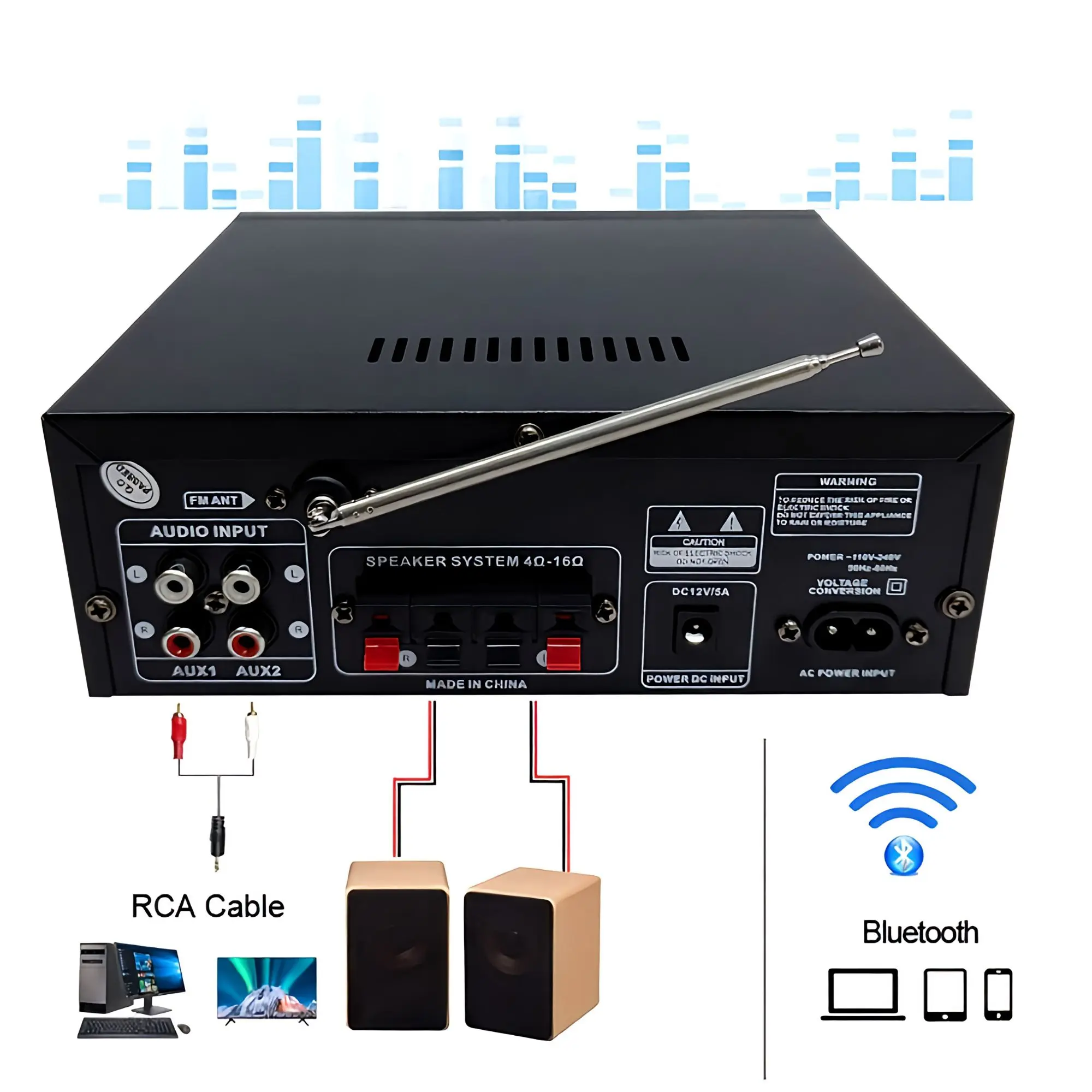 Picture of AK55 Audio Amplifier HiFi Stereo Channel 2.0 RMS70W*2 Bluetooth 5.3 AK-55 Support AUX/OPT/RCA Powered Subwoofer Power Amplifier Similar CA-MT21 ZK-TB21 ZK-502MT Black