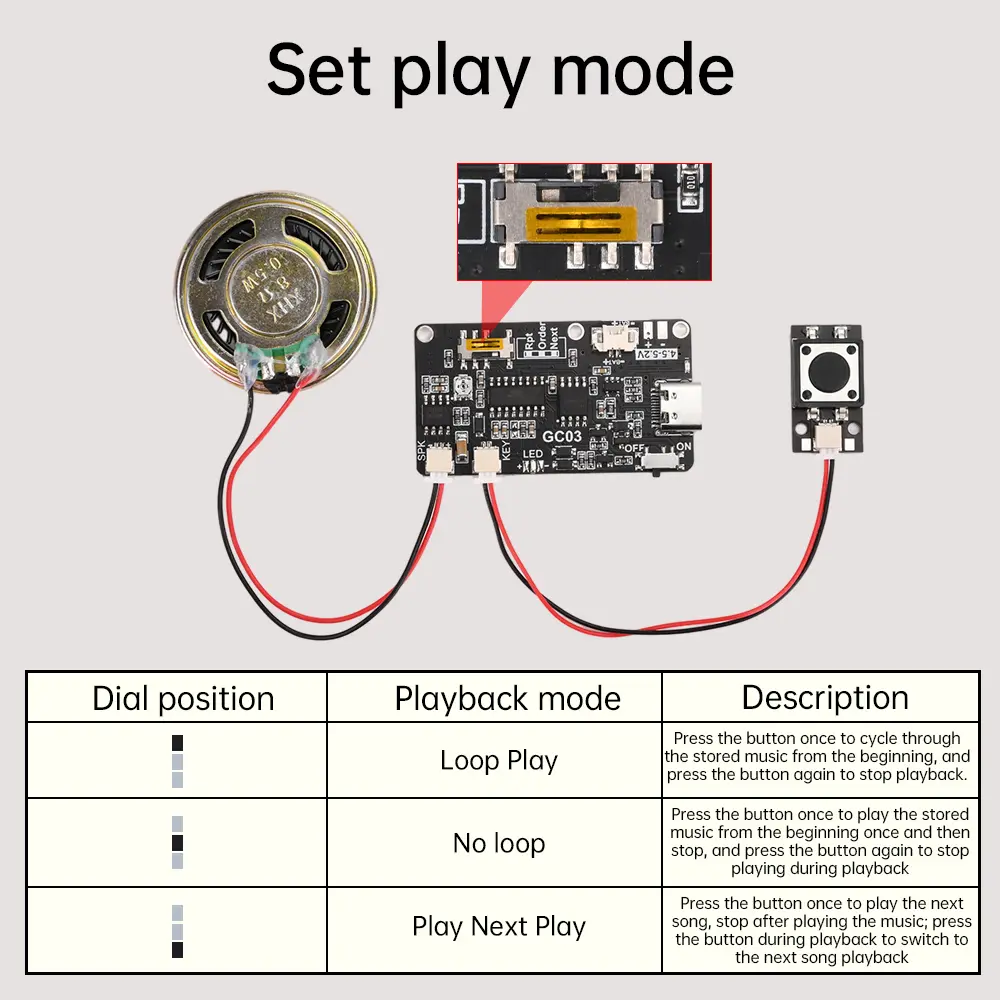 Picture of GC03 Recording Card Movement Creative Gift Christmas birthday Music Cover MP3 Download Voice Module TYPE-C with Speaker No Battery