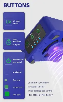 Picture of MECHANIC CUV-3 Rechargeable UV Curing Lamp and Cooling

Fan Heat Dissipation built-in 800mah Battery for Mobile Phone Tablet

Motherboard Green Oil Curing Repair Tools Multicolor