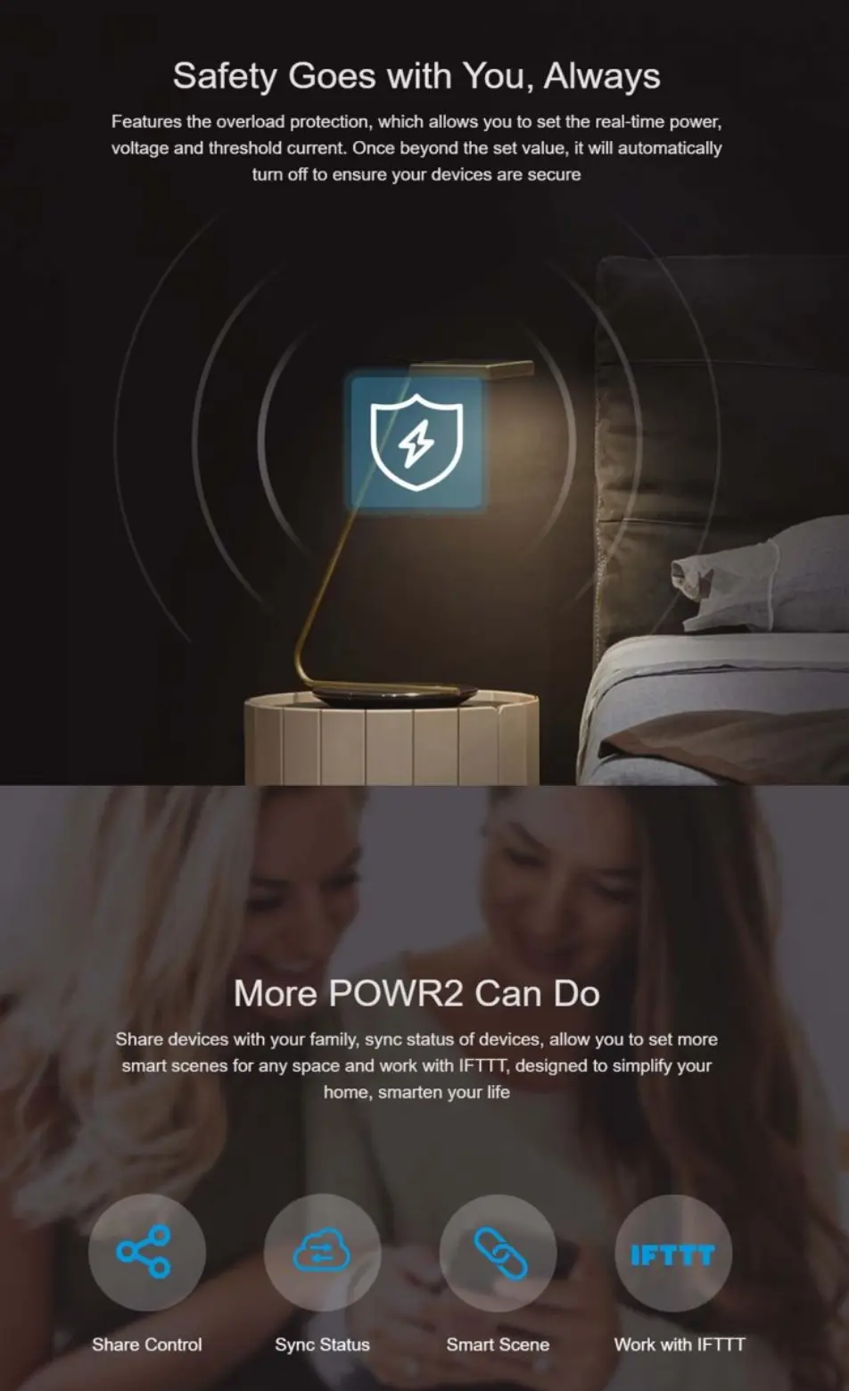 Picture of Sonoff Pow R2 15A WiFi Smart Switch – Monitor Energy Usage on App Multicolor
