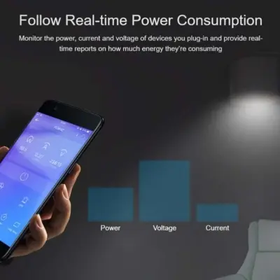 Picture of Sonoff Pow R2 15A WiFi Smart Switch – Monitor Energy Usage on App Multicolor