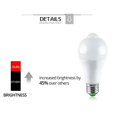 Picture of PIR Motion Sensor LED Bulb E27 12W AC85-265V Motion Sensor Night Light Stair Emergency Lamp For Home Kitchen Lighting White
