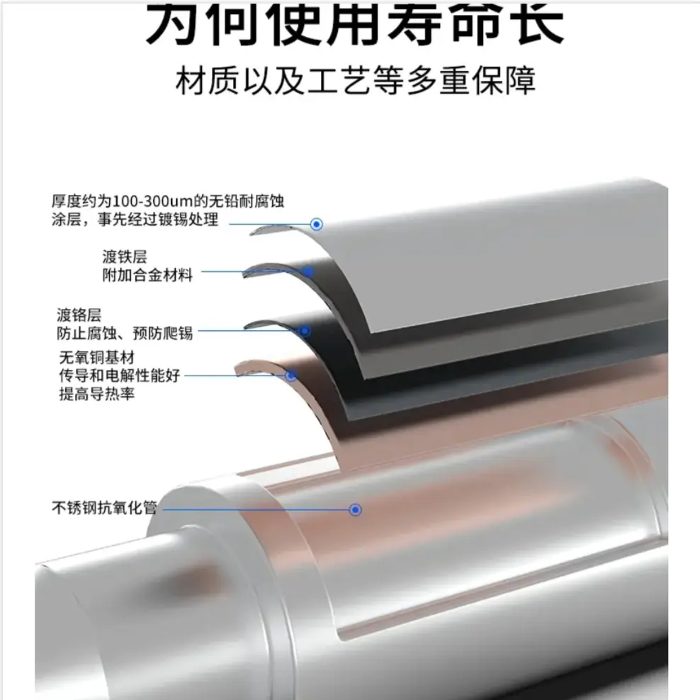 Picture of Luowei LW-936K Universal Fast Heating Soldering Iron Tips Born For Mobile Servicing Repairing & Replacing CPU GPU EMMC Multicolor
