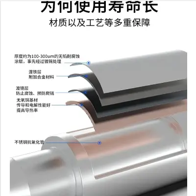 Picture of Luowei LW-936K Universal Fast Heating Soldering Iron Tips Born For Mobile Servicing Repairing & Replacing CPU GPU EMMC Multicolor