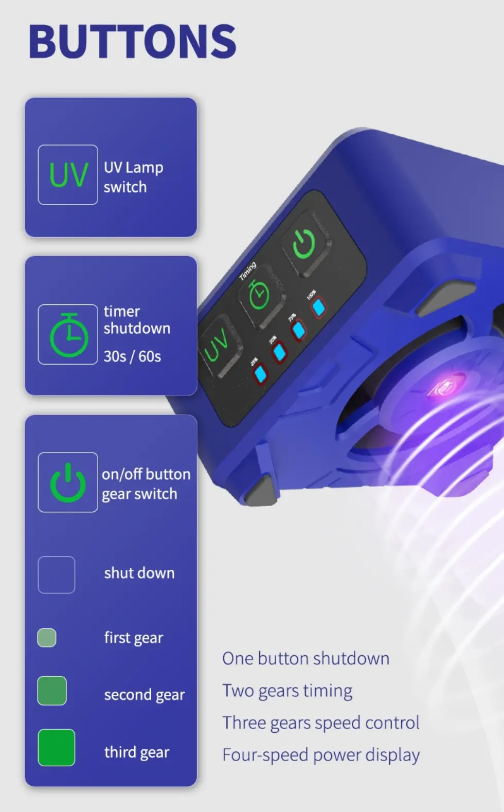 Picture of Rechargeable UV Curing Lamp and CoolingFan Heat Dissipation built-in 800mah Battery for Mobile Phone TabletMotherboard Green Oil Curing Repair Tools MECHANIC CUV-3 Relife Koocu Multicolor