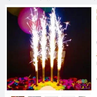 Picture of 01 PcsSmall Birthday Sparkle Candles – Elegant Spark for Cake Lovers | MNK SHOP - Multicolor