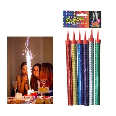 Picture of 01 PcsSmall বার্থডে স্পার্কল ক্যান্ডেল – পার্টি মুড তৈরি করুন | MNK SHOP - Multicolor