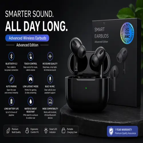Picture of Apple AirPods Pro 2nd Gen ANC Black Edition Wireless Earbuds